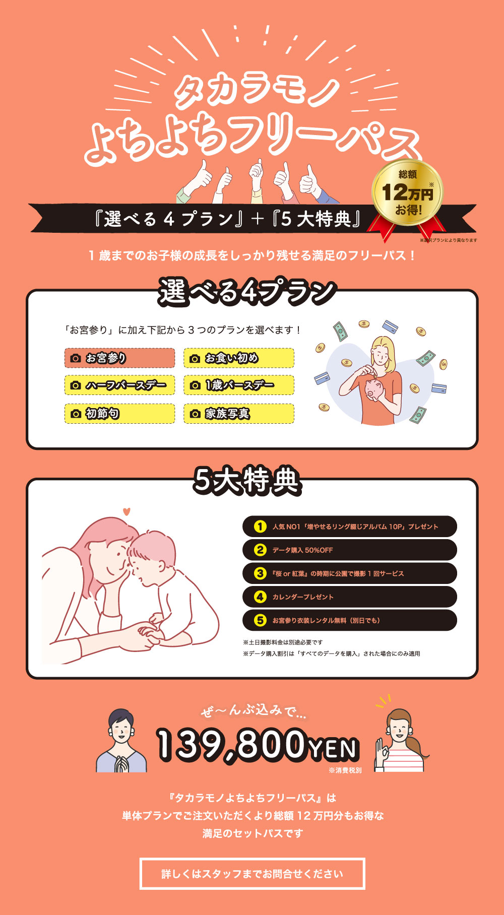 よちよちフリーパス