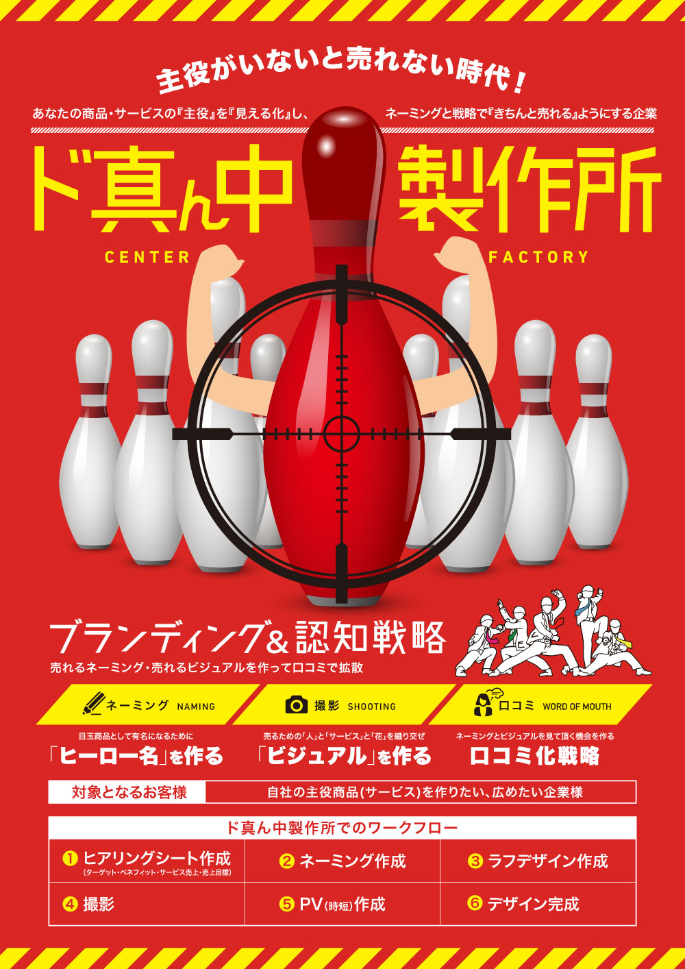 ど真ん中製作所